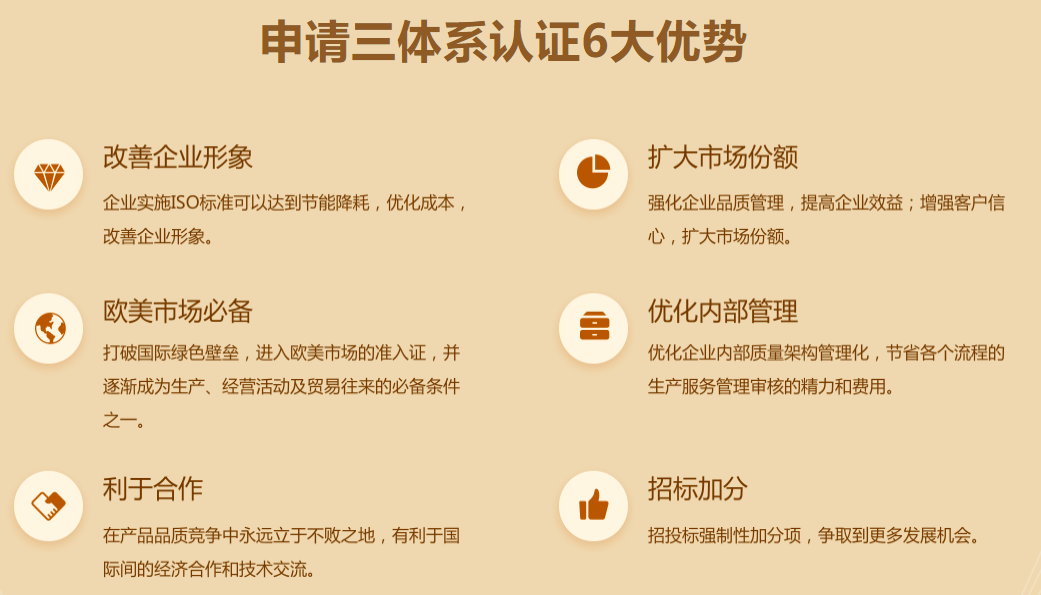 兴宁服务行业企业投标需要做哪些体系认证？