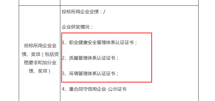 政府采购、招投标下的ISO管理体系认证资质正被看好！