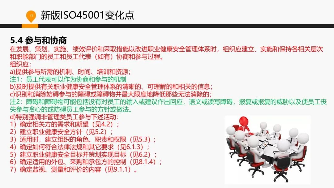 ISO 45001标准基础知识介绍