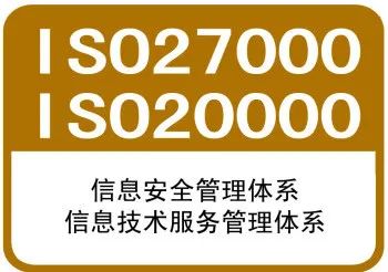 成功企业必备七大体系认证！