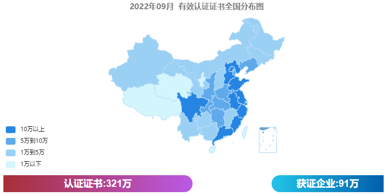 最新！全国iso认证机构证书分布（截至2022年9月）