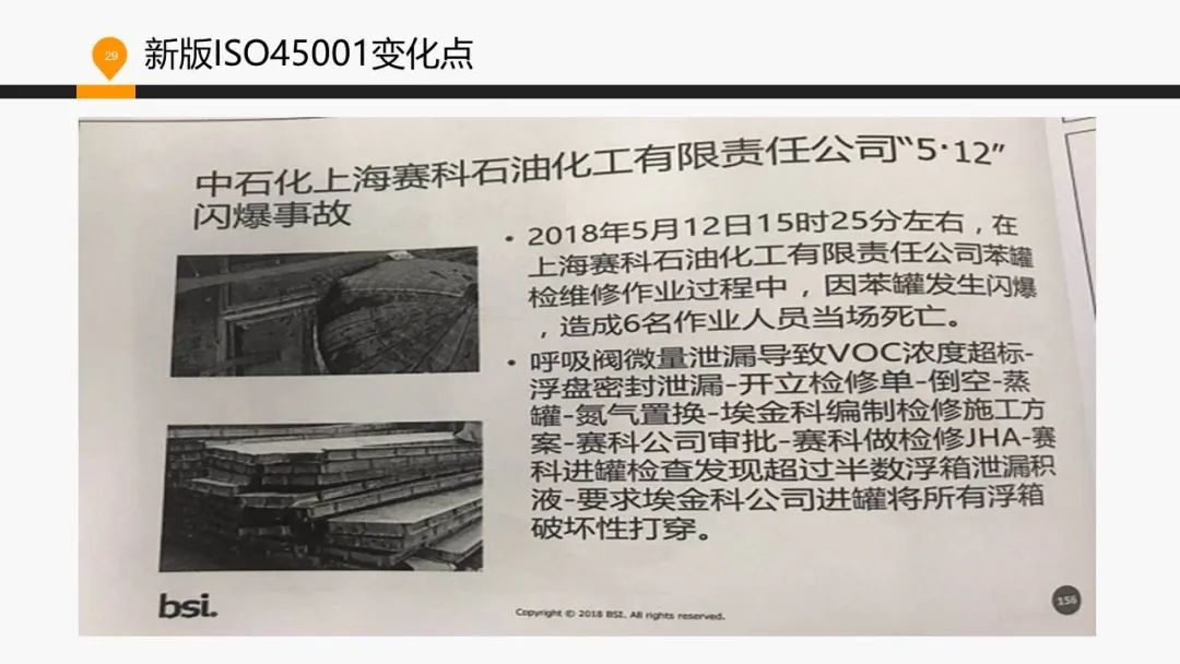 ISO 45001标准基础知识介绍