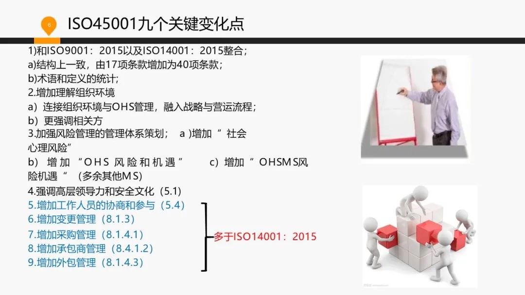 ISO 45001标准基础知识介绍