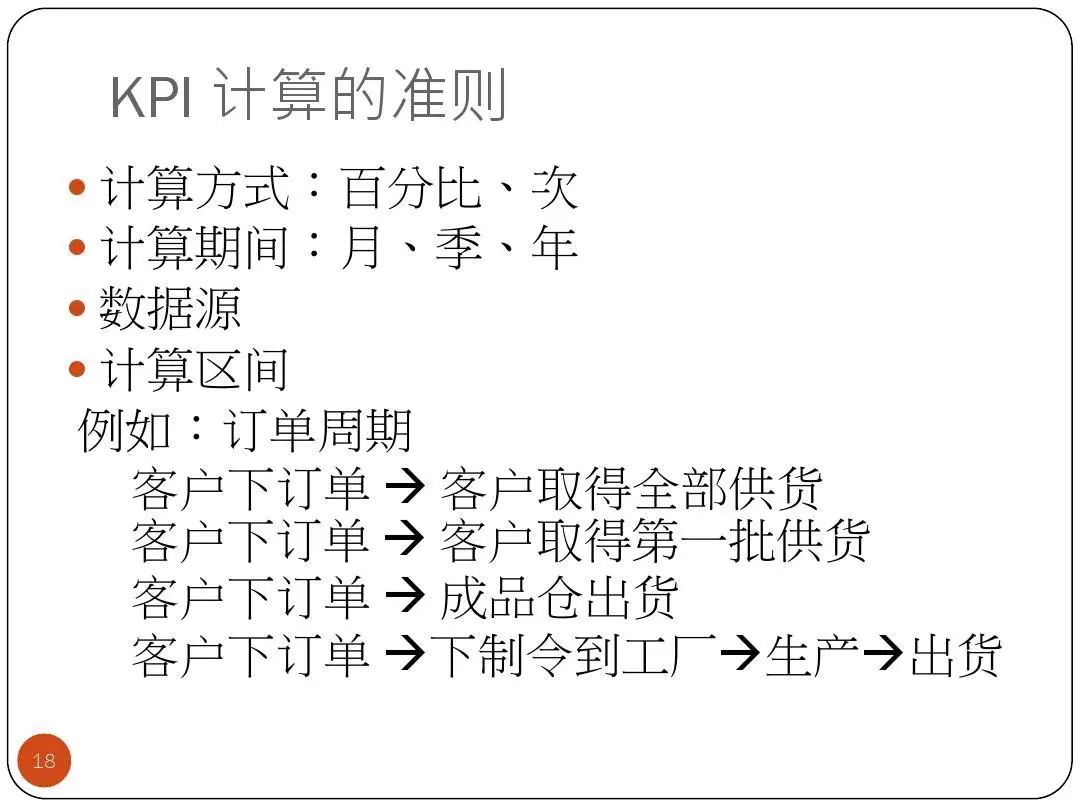 ISO9001质量目标及KPI指标分解