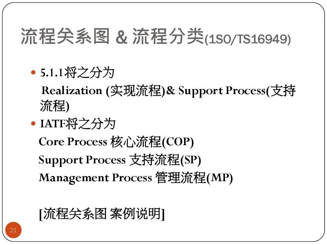 ISO9001质量目标及KPI指标分解