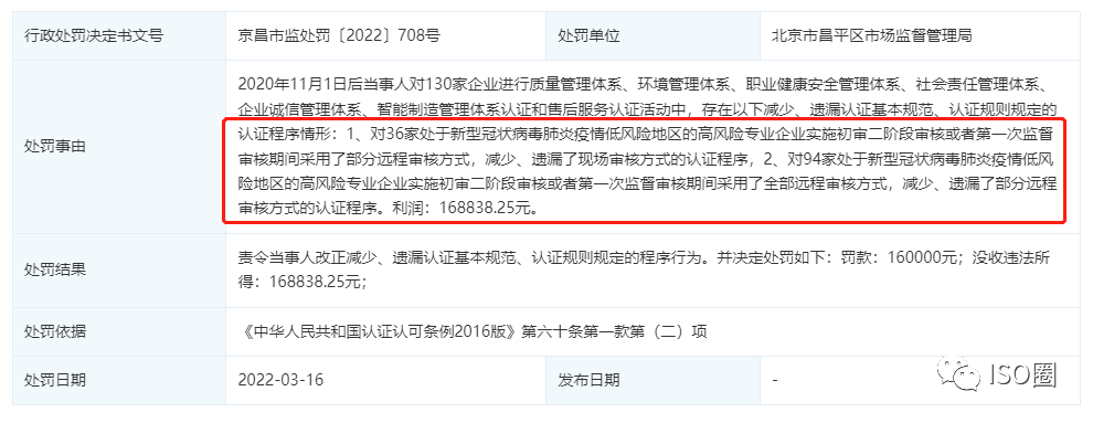 12月1日起iso认证行业远程审核难