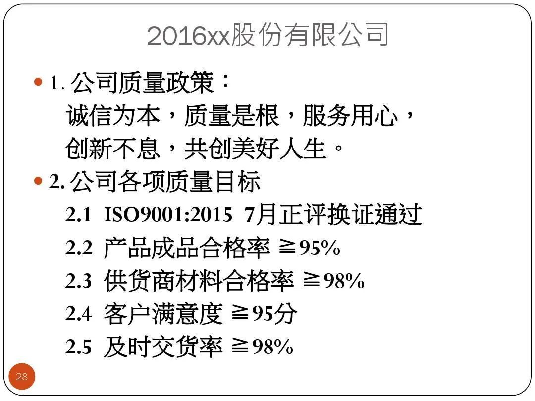 ISO9001质量目标及KPI指标分解