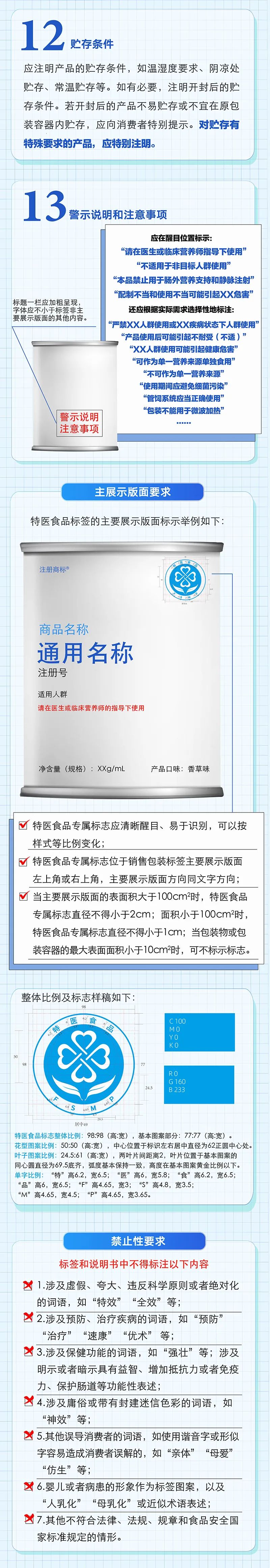 国家市场监督管理总局2022年第42号公告