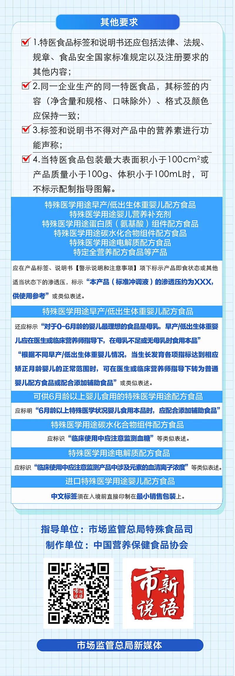 国家市场监督管理总局2022年第42号公告