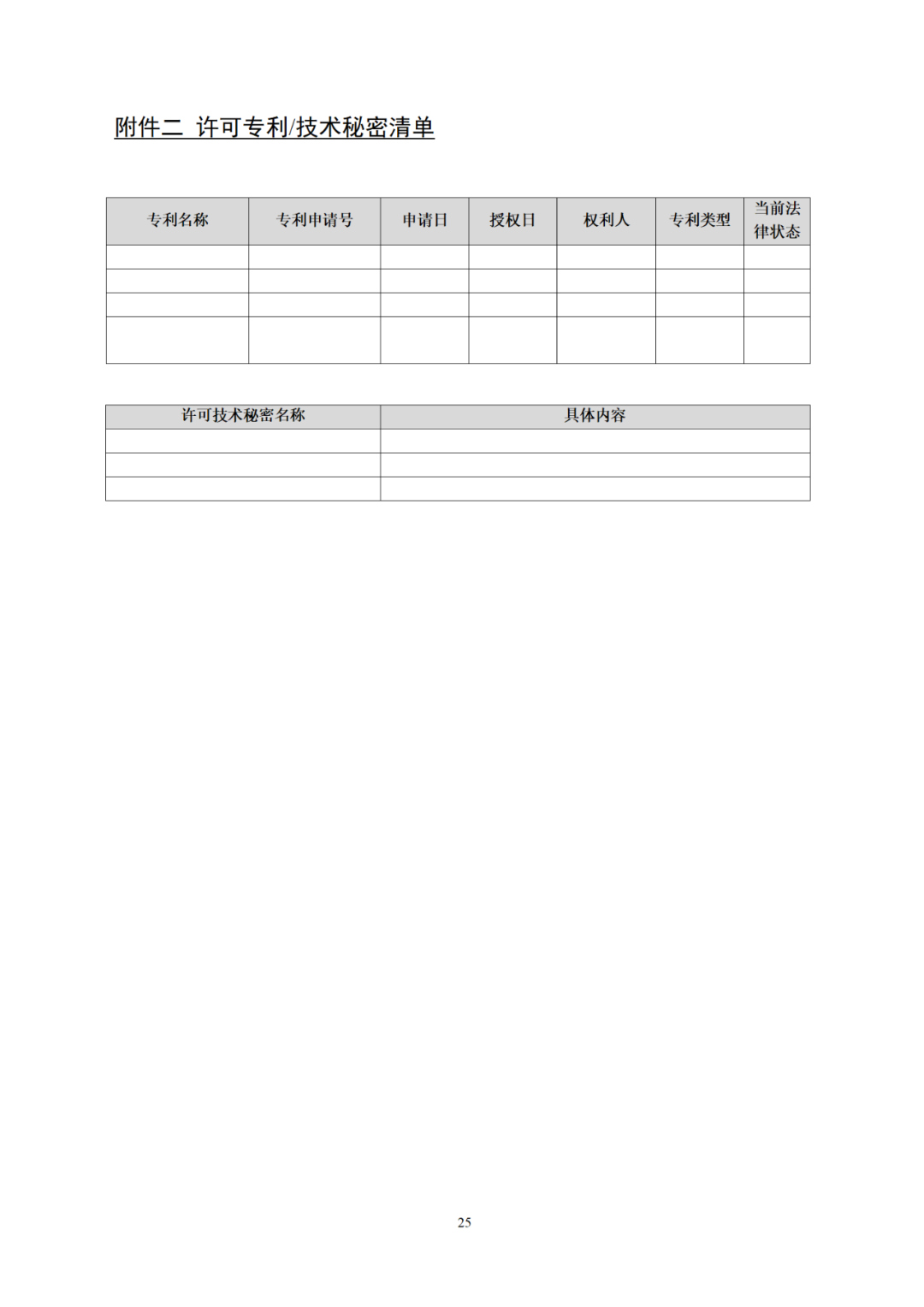 专利权转让、专利实施许可合同如何签订？国家知识产权局发布模板和指引