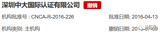 54家iso认证机构被撤销《认证机构批准书》