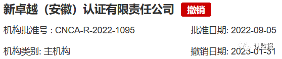 54家iso认证机构被撤销《认证机构批准书》