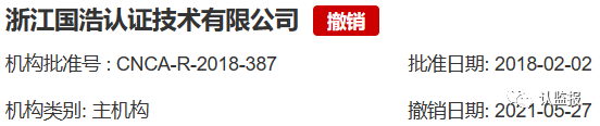 54家iso认证机构被撤销《认证机构批准书》