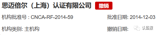 54家iso认证机构被撤销《认证机构批准书》