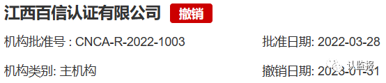 54家iso认证机构被撤销《认证机构批准书》