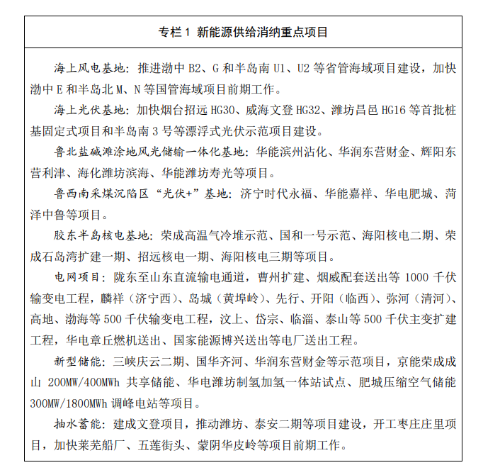 省能源局发布能源绿色低碳高质量发展三年行动计划及2023年重点工作任务！