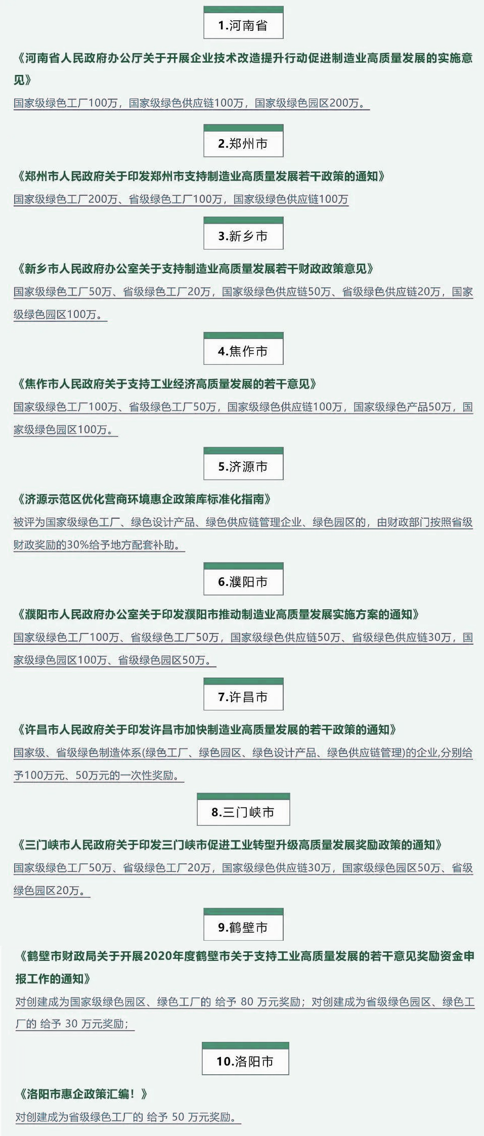 2023年绿色工厂申报，140项补贴，最高达1000万！