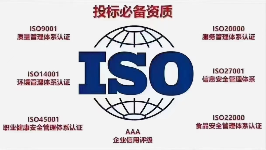 2023年ISO三体系认证各地区补贴汇总