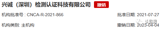 2023年上半年，60余家认证机构被罚