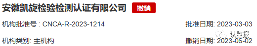 2023年上半年，60余家认证机构被罚