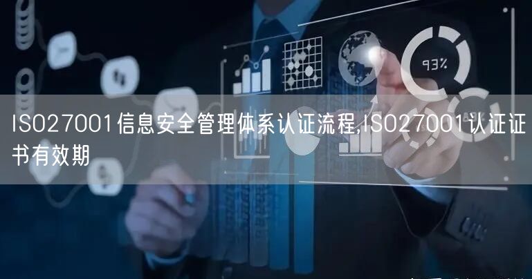 ISO27001信息安全管理体系认证流程,ISO27001认证证书有效期(0)