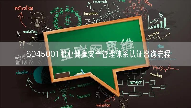 ISO45001职业健康安全管理体系认证咨询流程(30)