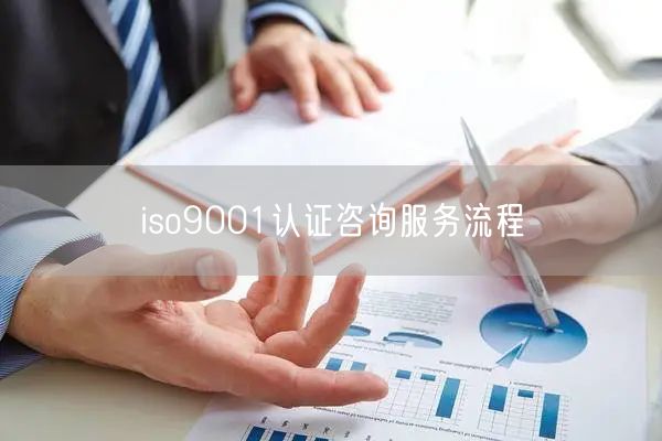 iso9001认证咨询服务流程(0)